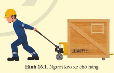 Ở hình 16.1, lực nào sau đây không phải là áp lực? Vì sao? a) Lực do người tác dụng lên xe kéo. b) Lực do xe kéo tác dụng lên mặt đất. c) Lực do các thùng hàng tác dụng lên xe kéo.