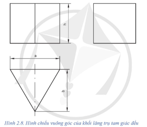   - Các hình chiếu của khối lăng trụ tam giác đều là hình gì?  - Kích thước của hình chiếu cạnh.