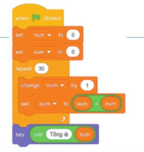 Giải tin học lớp 8 cánh diều bài 5 Thể hiện cấu trúc lặp trong chương trình