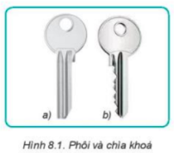  Có thể sử dụng những dụng cụ nào để làm ra chìa khoá (b) từ phôi (a)?