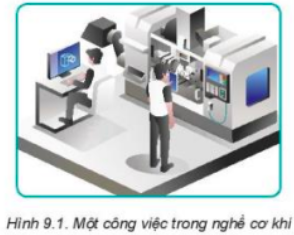  Người công nhân đang làm công việc gì trong nghề cơ khí? Em có nhận xét gì về đặc điểm của nghề đó?