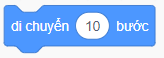  Khi gõ phím dấu cách, nhân vật sẽ hiển thị bóng nói "Xin chào!” trong 2 giây rồi di chuyển một đoạn dài 10 bước.