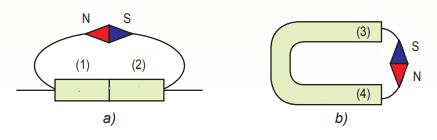 Giải câu 1 trang 111 khoa học tự nhiên VNEN 9 tập 2