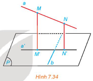 Cho đường thẳng a và mặt phẳng (P) không vuông góc với nhau. Xét b là một đường thẳng nằm trong (P).