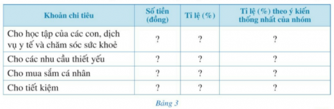 Giải hoạt động 2 trang 53 sách giáo khoa (SGK) toán lớp 8 tập 1 CD