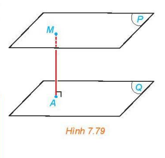 Cho hai đường thẳng m và n song song với nhau. Khi một điểm $M$ thay đổi trên m thì khoảng cách từ nó đến đường thẳng n có thay đổi hay không?