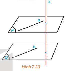 Cho hai mặt phẳng (P) và (Q) song song với nhau và đường thẳng $\Delta $ vuông góc với (P).
