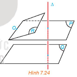 Cho hai mặt phẳng phân biệt (P) và (Q) cùng vuông góc với đường thẳng $\Delta$