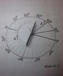 Chứng minh rằng đường nối các vị trí A,I,A' là đường truyền của tia sáng từ đinh ghim A đến mắt. - sách giáo khoa (SGK) vật lí lớp 9 trang 111