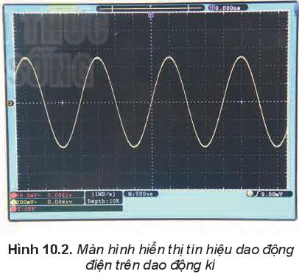 Quan sát màn hình hiển thị tín hiệu dao động điện trên dao động kí (Hình 10.2), hãy xác định tần số dao động của tín hiệu. 