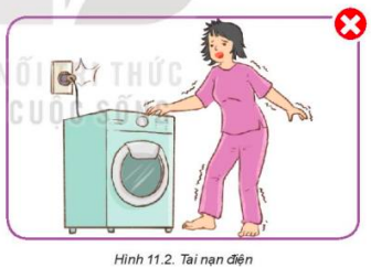 Người trong Hình 11.2 chạm vào vỏ máy giặt bị rò điện có bị điện giật không? Vì sao?