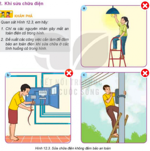  1. Chỉ ra các nguyên nhân gây mất an toàn điện có trong hình.  2. Đề xuất các công việc cần làm để đảm bảo an toàn điện khi sửa chữa ở các tình có trong hình.