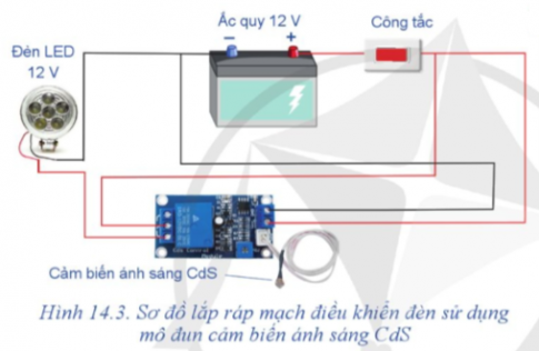   - Chức năng của mạch điều khiển.  - Loại mô đun cảm biến được sử dụng.