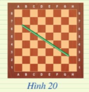 Giải luyện tập 1 trang 6 sách giáo khoa (SGK) toán lớp 8 tập 2 CD