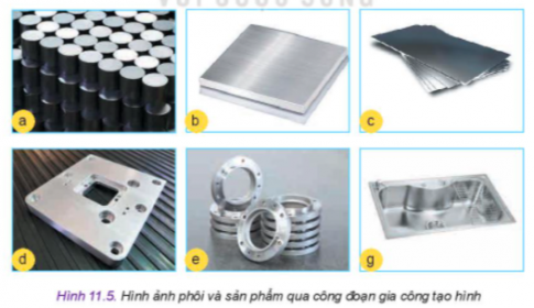 - Phôi đầu vào và sản phẩm đầu ra của quá trình gia công tạo hình. - Phương pháp gia công tạo hình bề mặt sản phẩm được nêu tên.