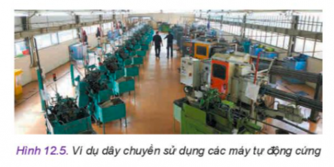 Hình 12.5 là dây chuyền sản xuất sử dụng loại máy điều khiển bằng Cam (Cam lathe). Em hãy tìm hiểu và mô tả hoạt động của loại máy tự động cứng này?