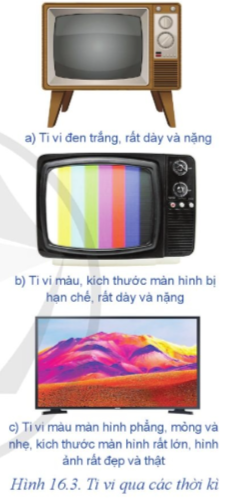  Đặc điểm của ti vi qua các thời kì. Thiết kế kĩ thuật đóng vai trò như thế nào trong sự phát triển của sản phẩm này? Công nghệ đã thay đổi như thế nào?