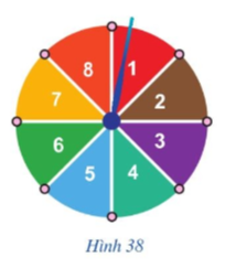 Hình 38 mô tả một đĩa tròn bằng bìa cứng được chia làm tám phần bằng nhau và ghi các số 1; 2; 3; 4; 5; 6; 7; 8, chiếc kim được gắn cố định vào trục quay ở tâm của đĩa.