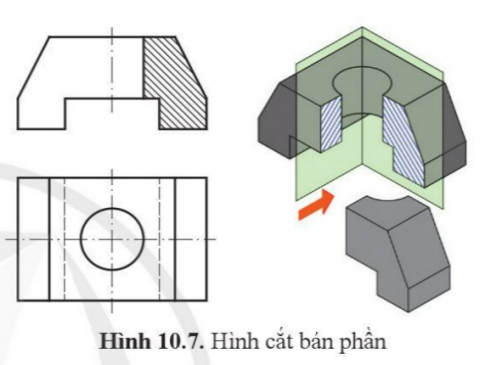 Giải bài 10 Mặt cắt và hình cắt