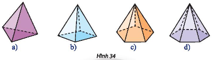 Khám phá 11 trang 97 toán lớp 11 tập 1 Chân trời