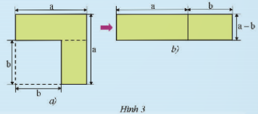 Giải Khám phá 2 trang 20 sách giáo khoa (SGK) toán lớp 8 tập 1 Chân trời