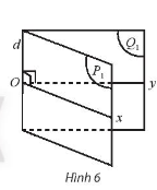 Khám phá 3 trang 84 toán lớp 11 tập 2 Chân trời