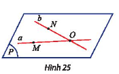 Khám phá 9 trang 95 toán lớp 11 tập 1 Chân trời