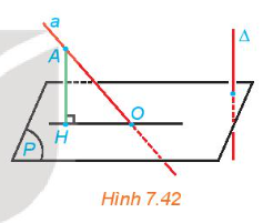 Cho đường thẳng $\Delta$ vuông góc với mặt phẳng (P). Khi đó, với một đường thẳng a bất kì, góc giữa a và (P) có mối quan hệ gì với góc giữa a và $\Delta$ ?