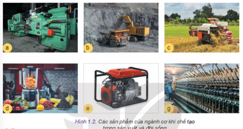 Hình 1.2