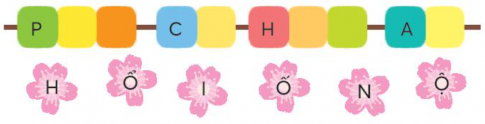 Xếp các bông hoa vào ô thích hợp để tạo thành từ ngữ