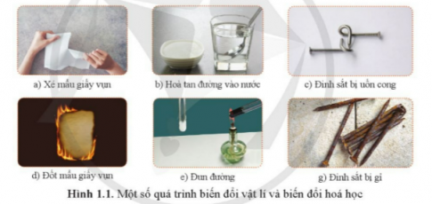 Quan sát hình I.1 dự đoán hình nào mô tả hiện tượng chất bị biến đổi thành chất khác, hình nào chỉ mô tả sự thay đổi về tính chất vật lí (trạng thái, kích thước, hình dạng, ...)?