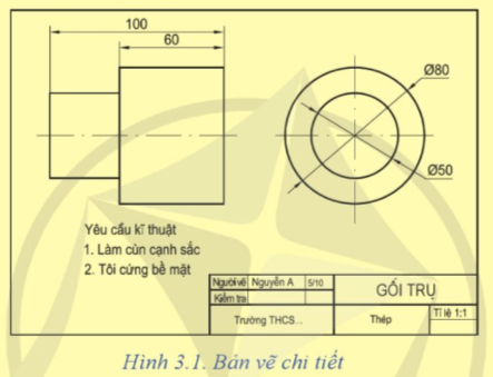 Em đọc được những thông tin gì về bản vẽ Hình 3.1?