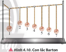 Bố trí thí nghiệm hệ con lắc Barton như Hình 4.10. Mô hình gồm nhiều