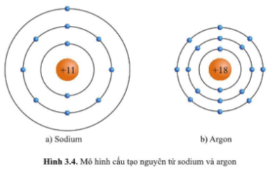 Giải bài 3 Sơ lược về bảng tuần hoàn các nguyên tố hoá học