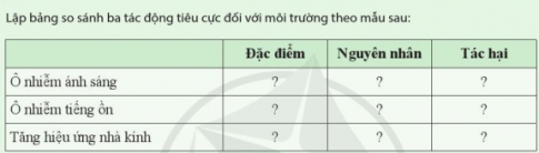 Giải luyện tập trang 49 chuyên đề vật lí lớp 10 cánh diều