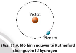 Theo mô hình nguyên tử của nhà vật lí Ernest Rutherford (Ơ-nít Rơ-dơ-pho) (1871- 1937), nguyên tử gồm hạt nhân (tập trung hầu hết khối lượng của nguyên tử và có kích thước rất nhỏ so với bán kính nguyên tử)