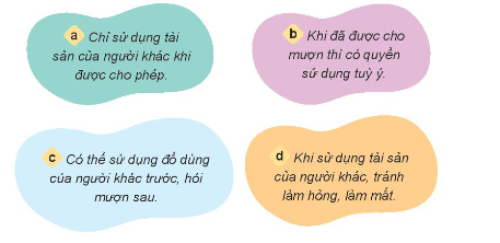 Em đồng tình hay không đồng tình với ý kiến nào sau đây? 