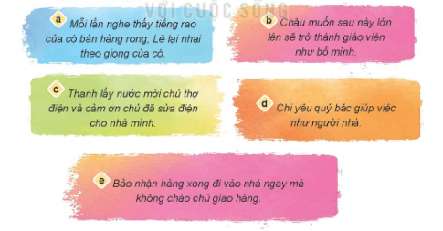 Việc làm của bạn nào dưới đây thể hiện hoặc không thể hiện sự biết ơn người lao động? Vì sao? 