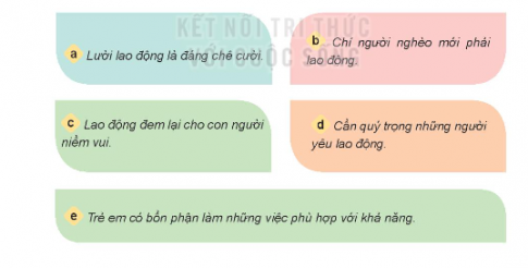 Nhận xét các ý kiến dưới đây