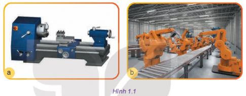 Hình 1.1