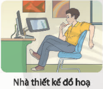 Liệt kê một số phẩm chất và năng lực cần có của một số nghề trong xã hội hiện đại.