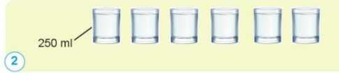 Dựa vào hình dưới đây cho biết em cần uống khoảng bao nhiêu lít nước mỗi ngày?