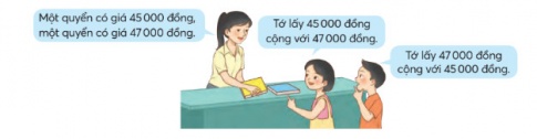 Quan sát hình vẽ và đặt phép tính phù hợp
