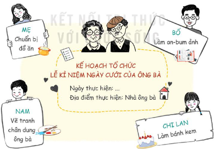 NGÀY CUỐI TUẦN YÊU THƯƠNG