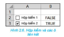 Quan dát Hình 2.6 và chỉ ra các phát biểu đúng