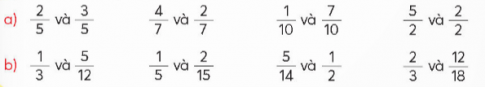 Giải toán lớp 4 chân trời bài 66 So sánh hai phân số