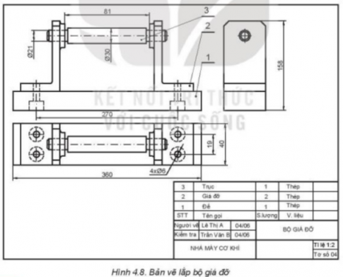 Đọc bản vẽ lắp bộ giá đỡ (Hình 4.8) theo trình tự trên bảng 4.1