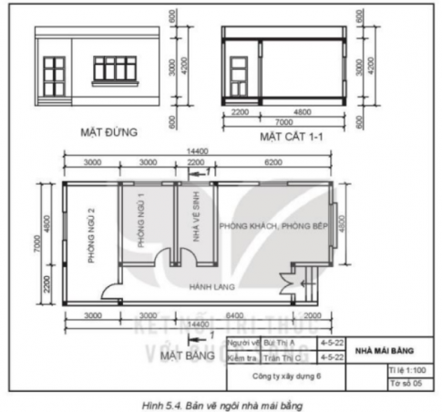 Đọc bản vẽ nhà trên Hình 5.4 theo trình tự ở bảng 5.2