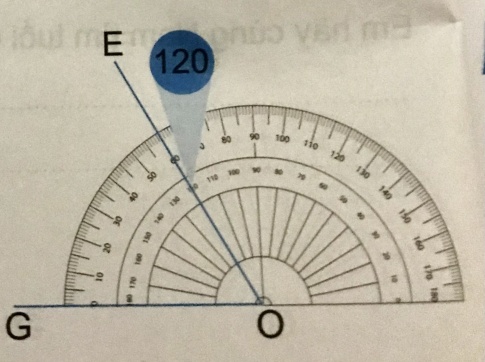 Quan sát thước đo góc rồi viết  số đo của mỗi góc vào chỗ chấm