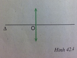 Quan sát lại thí nghiệm ở hình 42.2 và cho biết điểm hội tụ F của chùm tia ló nằm trên đường thẳng chứa tia tới nào ? Hãy biểu diễn chùm tia tới và chùm tia ló trong thí nghiệm này trên hình 42.4 - sách giáo khoa (SGK) vật lí lớp 9 trang 114